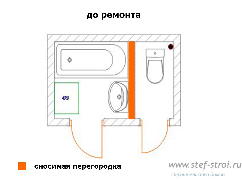 Как сделать штробу в пенобетоне своими руками Как сделать штробу в пенобетоне своими руками
